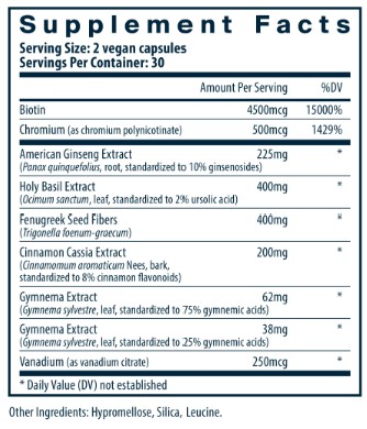 Blood Sugar Support Ingredients